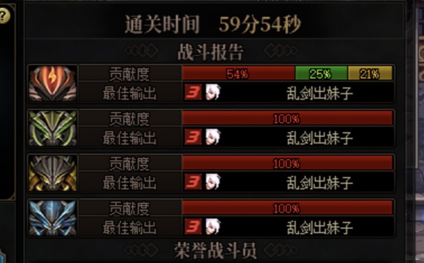 红队真的是打工仔吗1