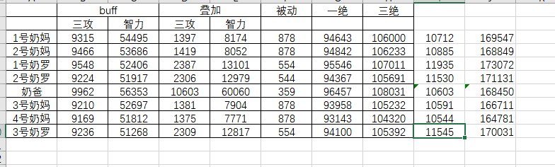 跨五  找团2