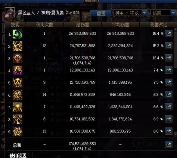 持续输出滴神2