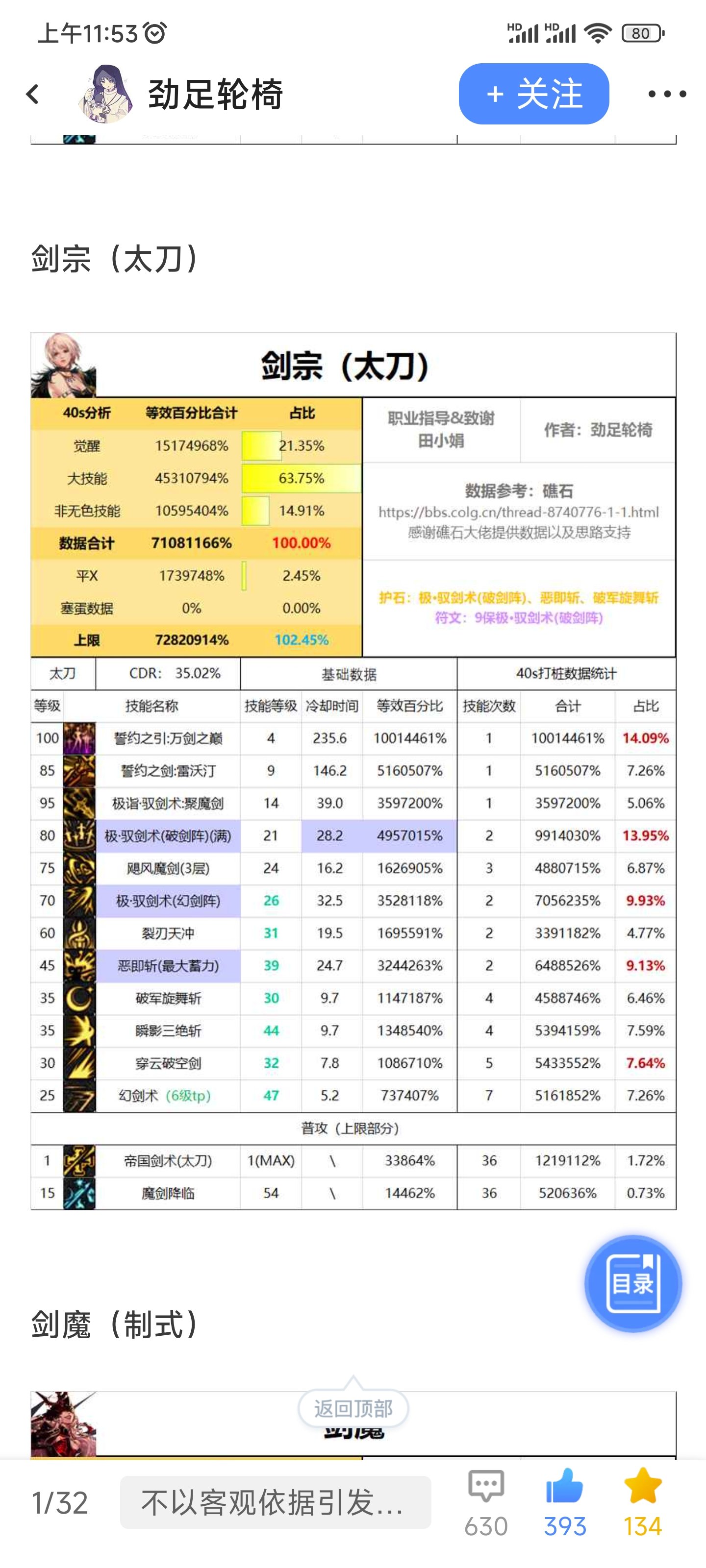 肥鯮数据是真的高啊，太刀柔化是很难吗？1