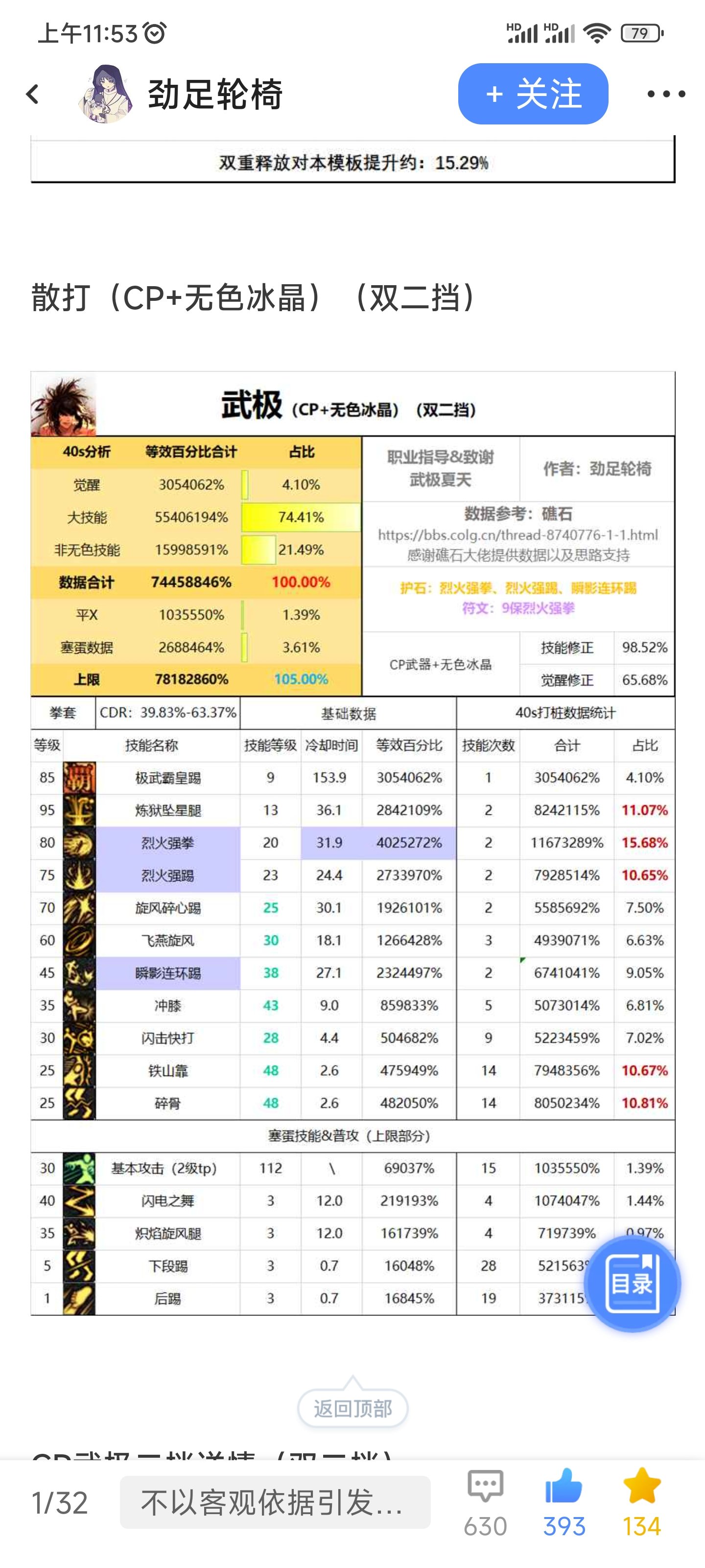 肥鯮数据是真的高啊，太刀柔化是很难吗？2