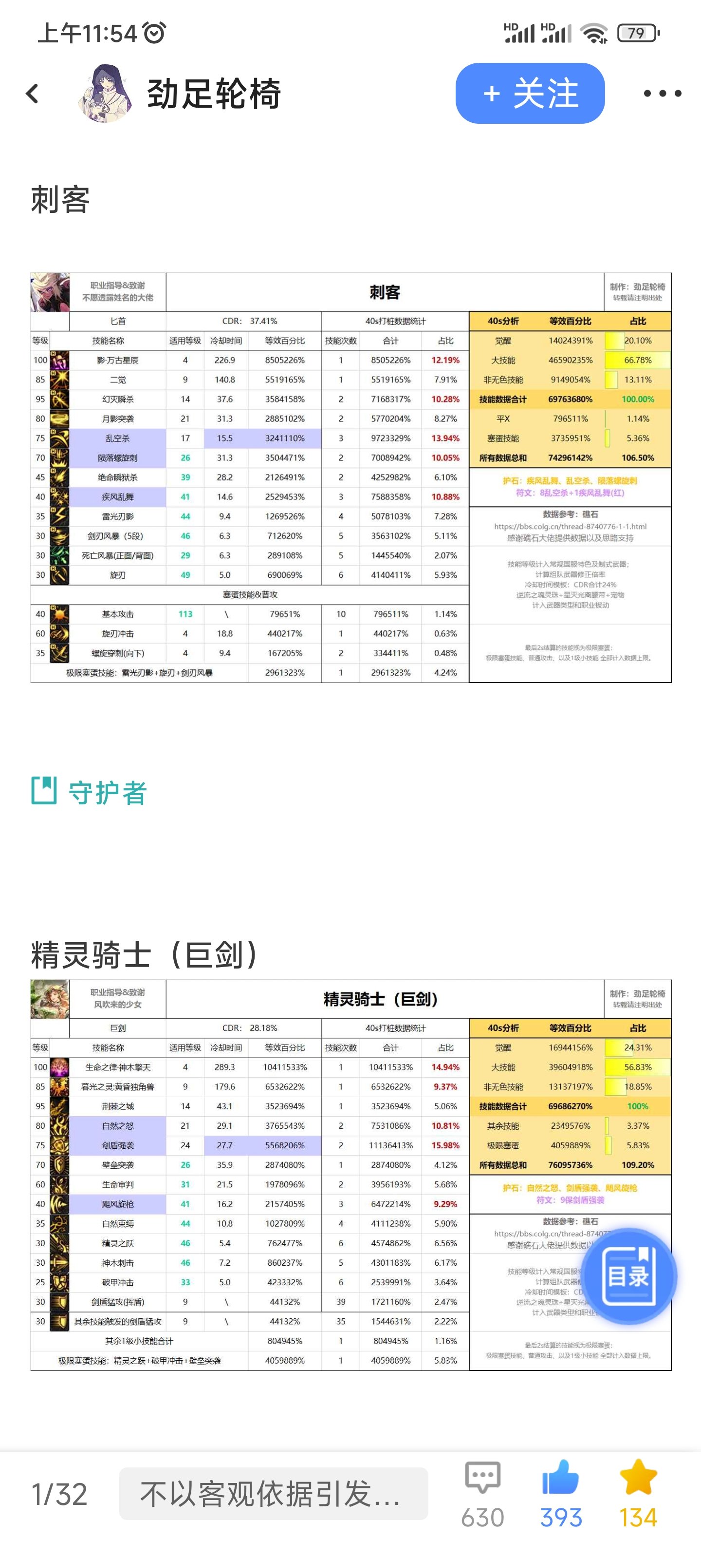肥鯮数据是真的高啊，太刀柔化是很难吗？3