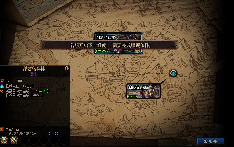 在无人关注的角落更新完以后又一个恶性bug…1