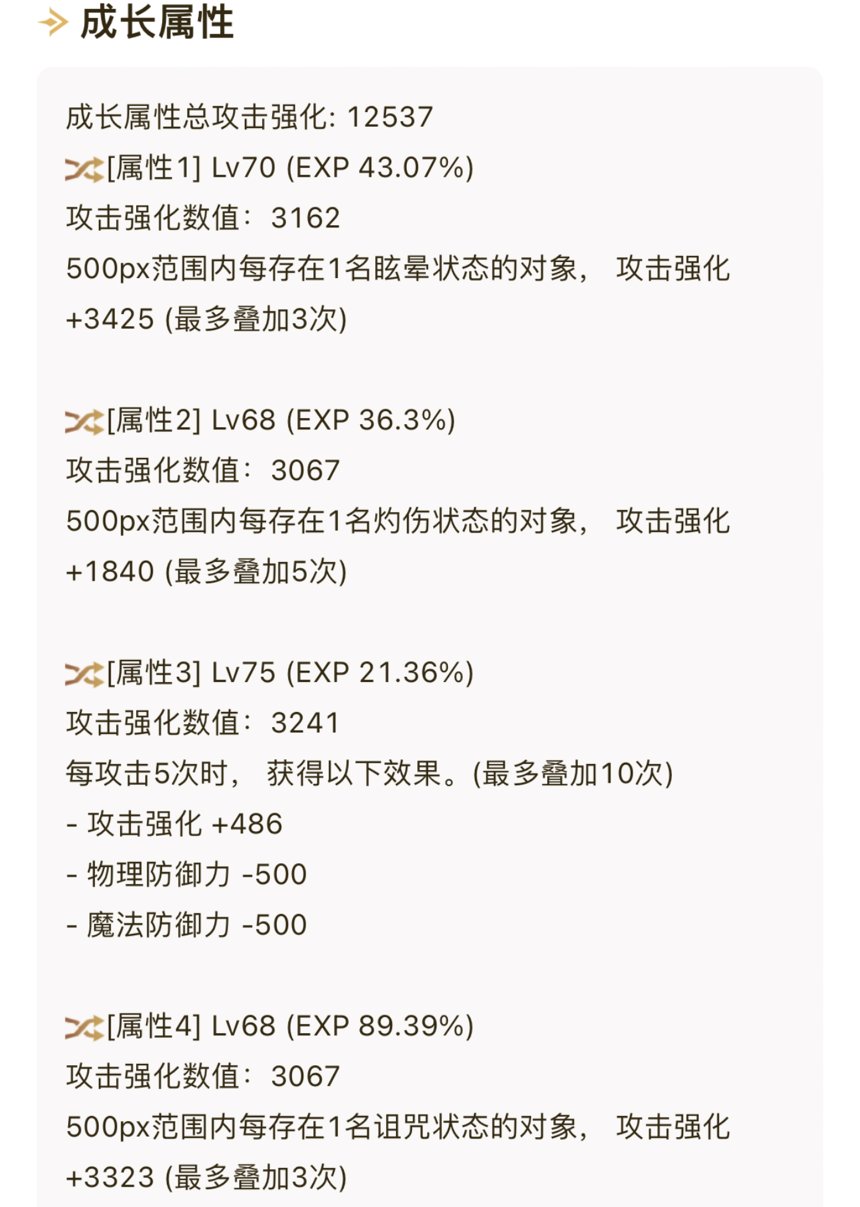 求问目前奶妈自定义哪些部位需要换，目前换了四件，还有哪些部位推荐2