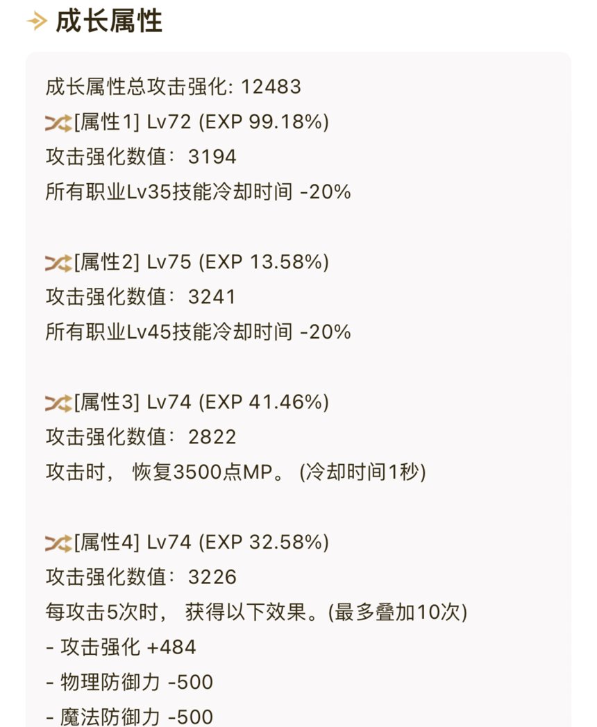 求问目前奶妈自定义哪些部位需要换，目前换了四件，还有哪些部位推荐3