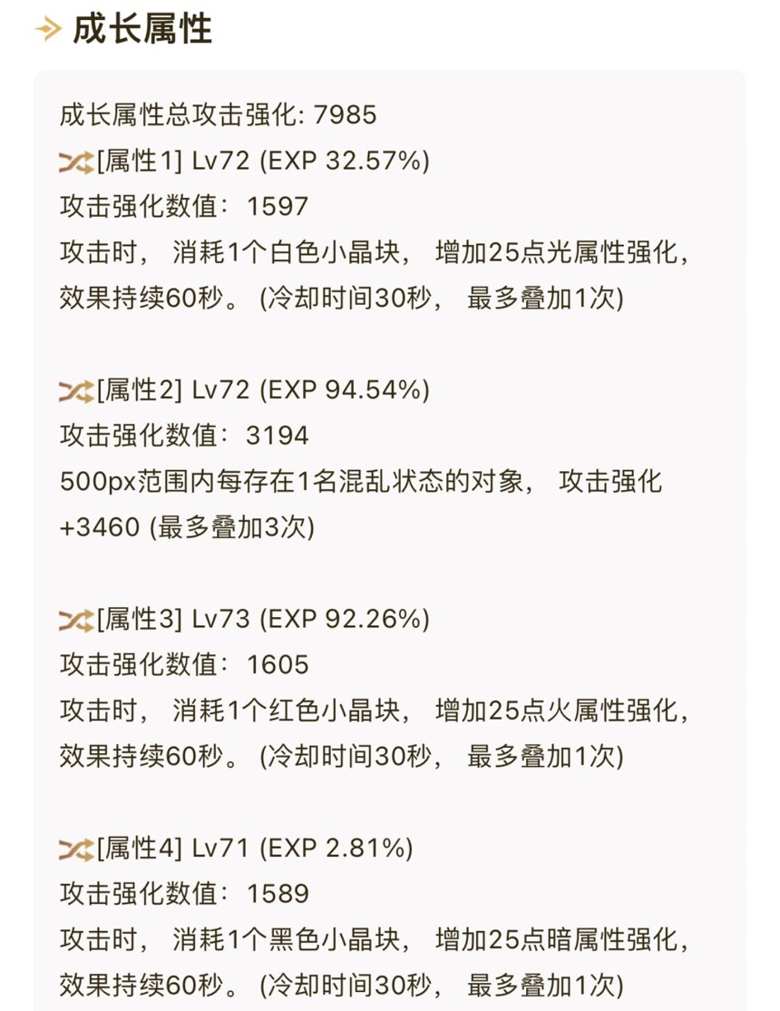 求问目前奶妈自定义哪些部位需要换，目前换了四件，还有哪些部位推荐4