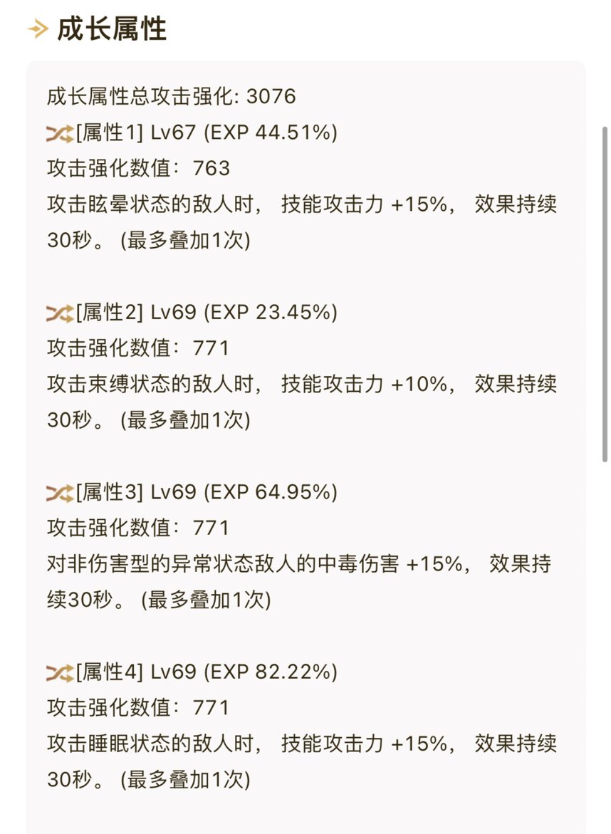 求问目前奶妈自定义哪些部位需要换，目前换了四件，还有哪些部位推荐5