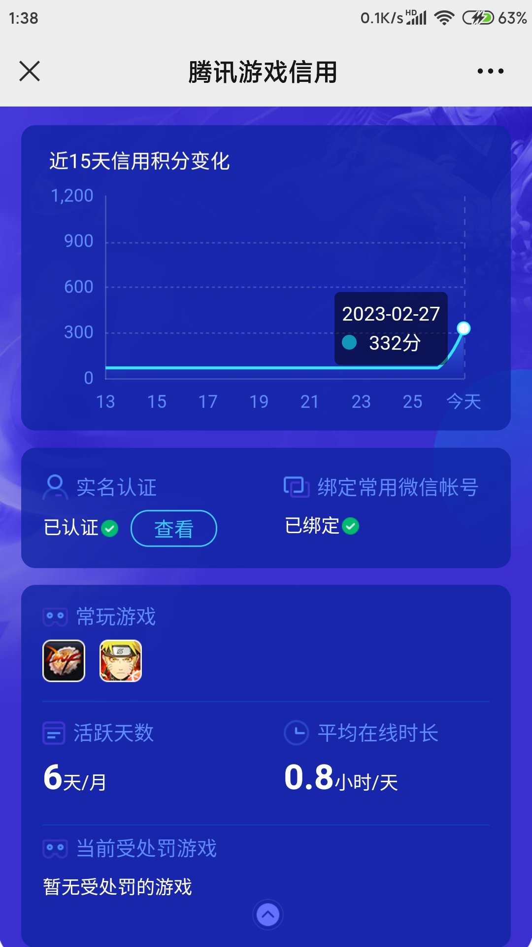 打了一星期斗地主终于把几个小号信用分拉回300了1