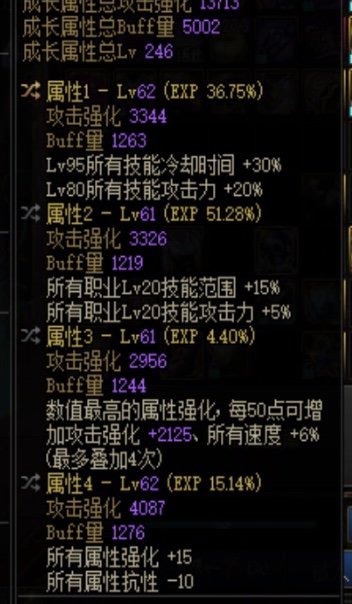 女气功低血用哪个上衣1