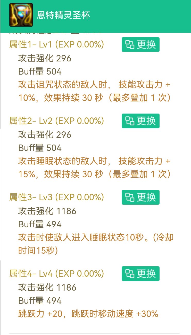 请问这个装备是不是不能给boss触发啊1