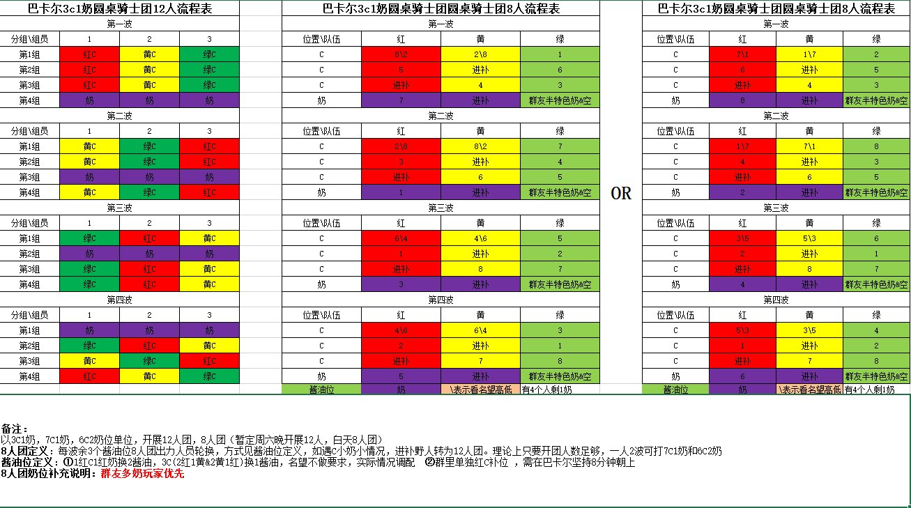 跨3b小团体招新2