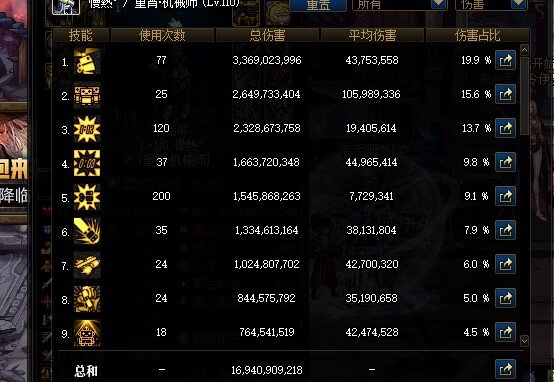 你们玩公鸡是怎么坚持下来的2