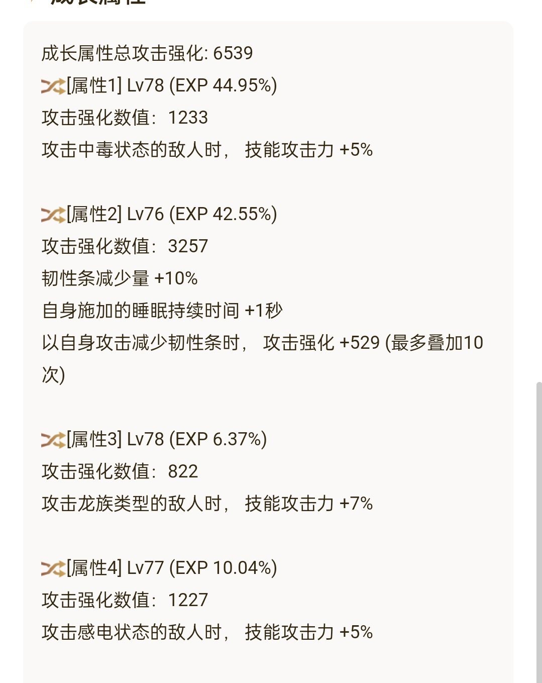 不懂就得问大佬们，这个2词条算毕业吗1