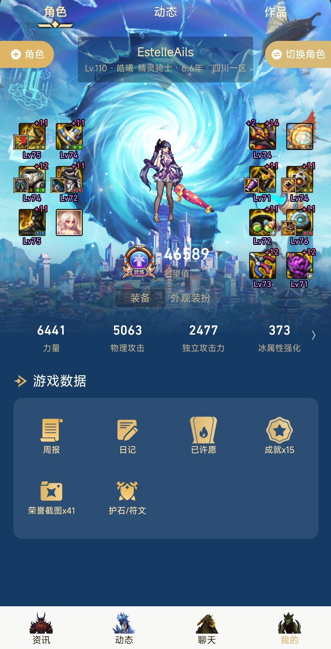 选择困难症又犯了1