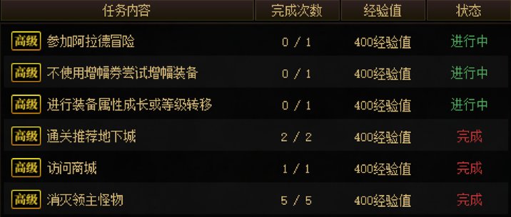 地下城与勇士:创新世纪的汉化做的真差，英文没有完全清理（整活向勿喷，看最后一个）2