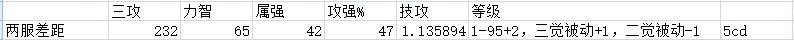 简单估算韩服国服特色差距4
