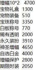 闲来无事算了算10套年套价格1