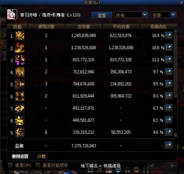应该是极限伤害了2