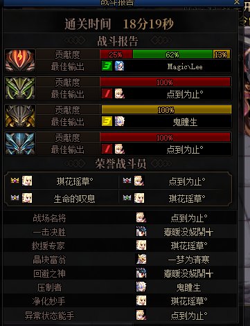 小团体的好处就是解决混子的同时还不慢3