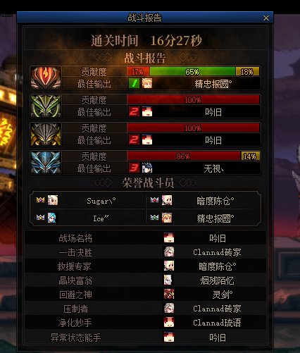 小团体的好处就是解决混子的同时还不慢5