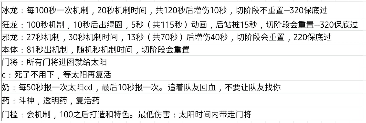 巴卡尔团本的细节（机制+控太阳释放时间）1
