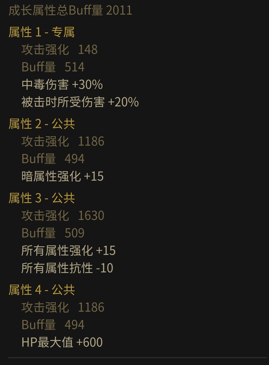 忍着这两件哪个好一点1