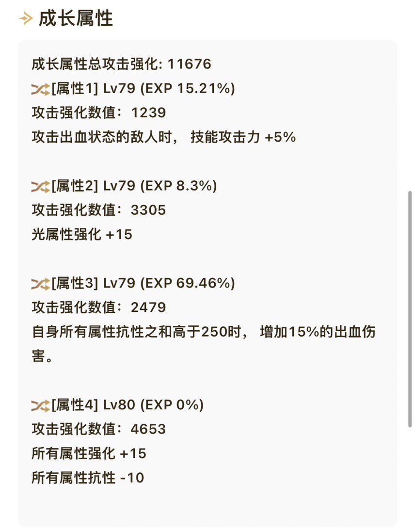 问一嘴，这玩意是毕业了吧？2