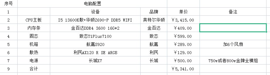 经过兄弟们的探讨又改配置了，这下没问题了吧4