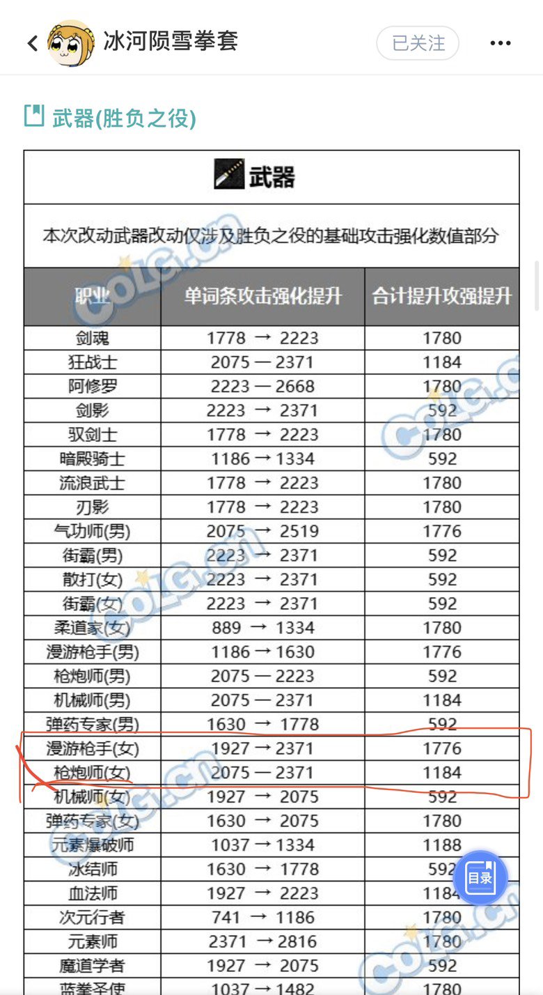 为啥女漫的cp武器攻强调整没实装啊1