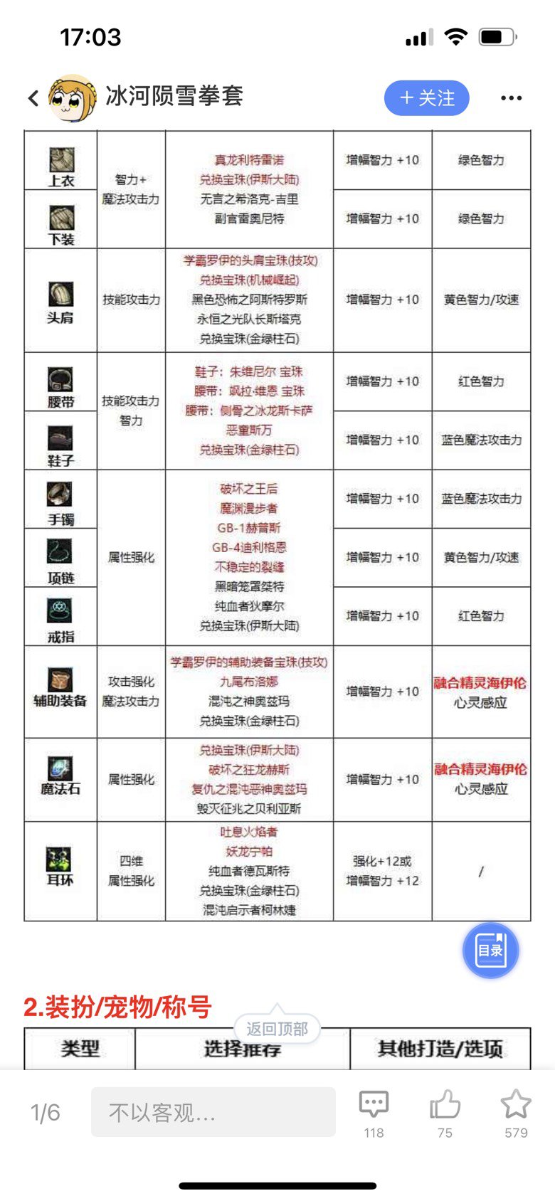 请问我白金徽章是选错了吗1
