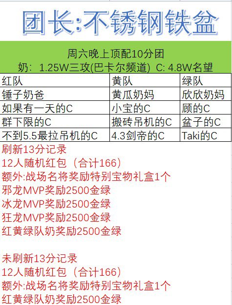 团内第一次活动1