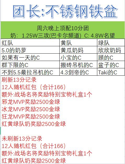 第一次团内活动1