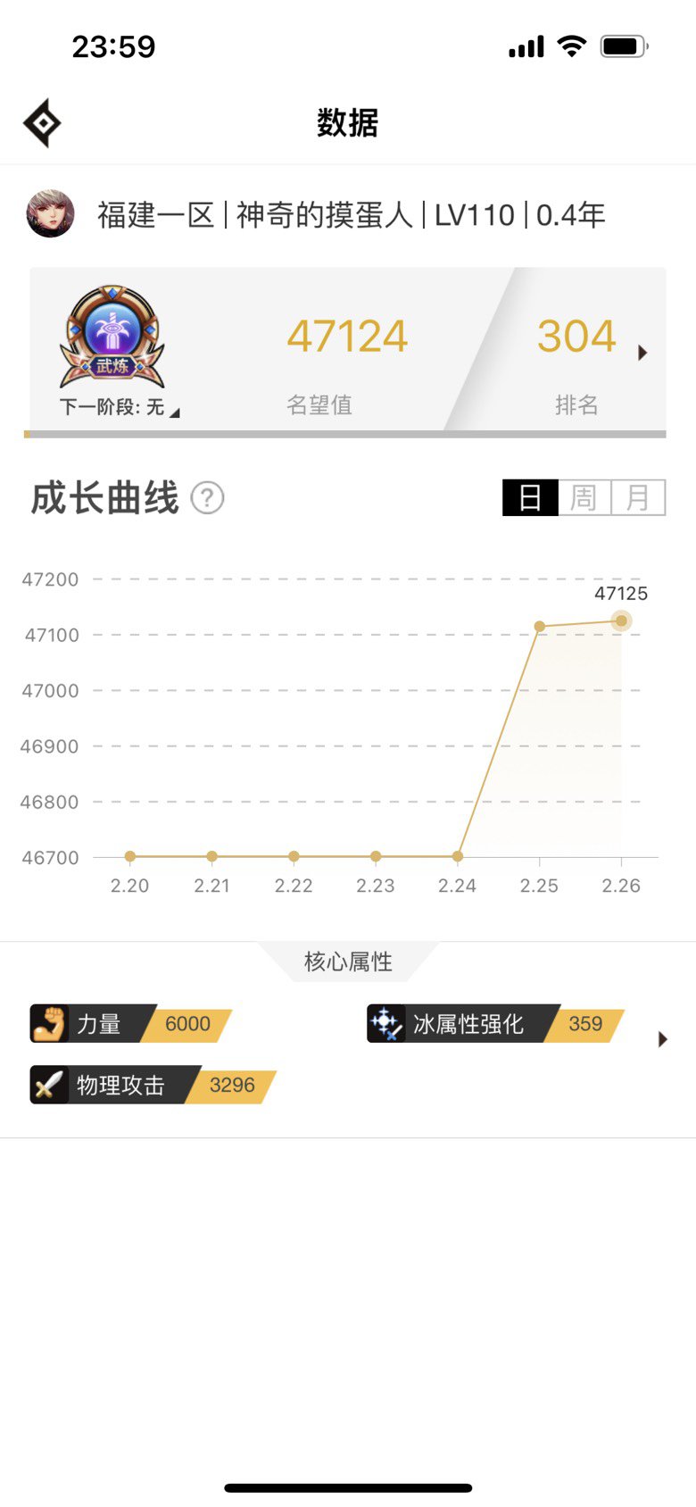增幅名望Bug？3