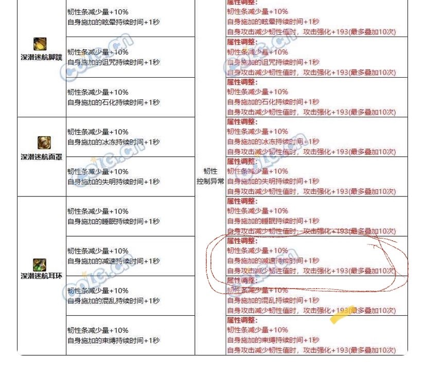 自定义词条解释1
