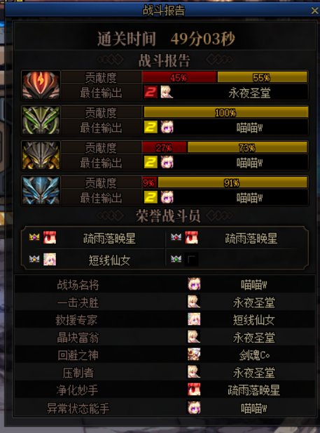 这是一个非常友好的自强群4