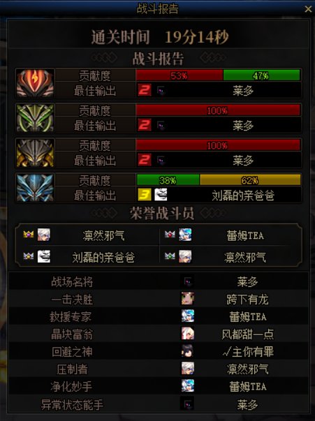 这是一个非常友好的自强群5