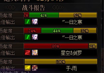 看图说话，你们觉不觉得这绿队c很有含金量1