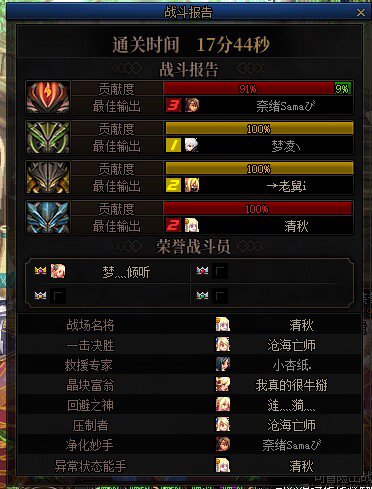 跨6流水收人2