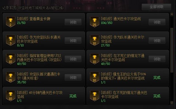 分享一个野团开团放人方法，通关效率MAX。1