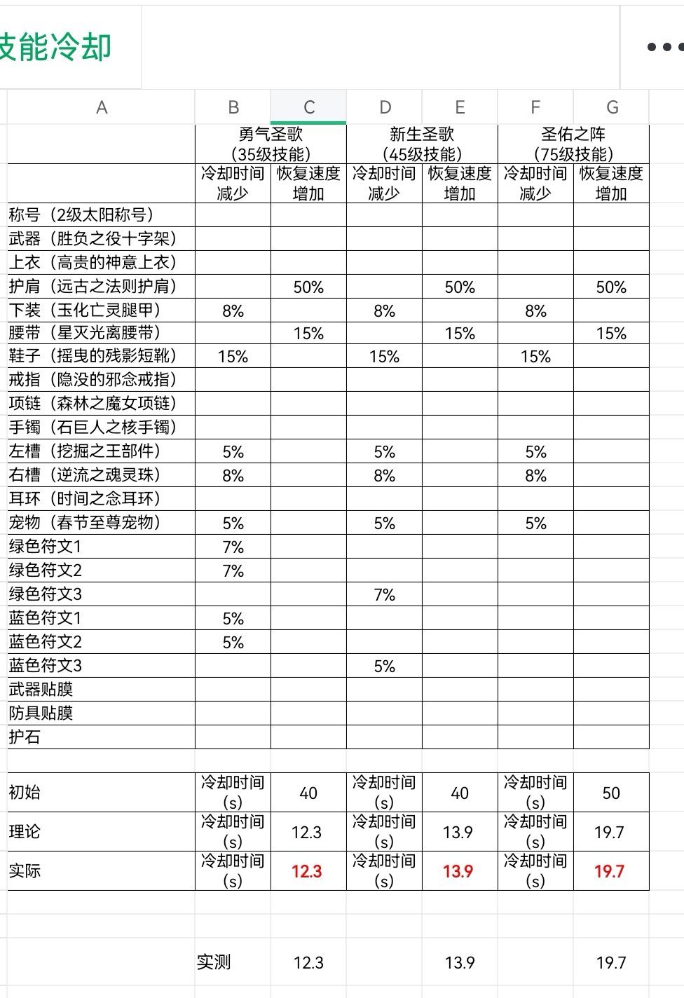 奶妈技能冷却时间计算1