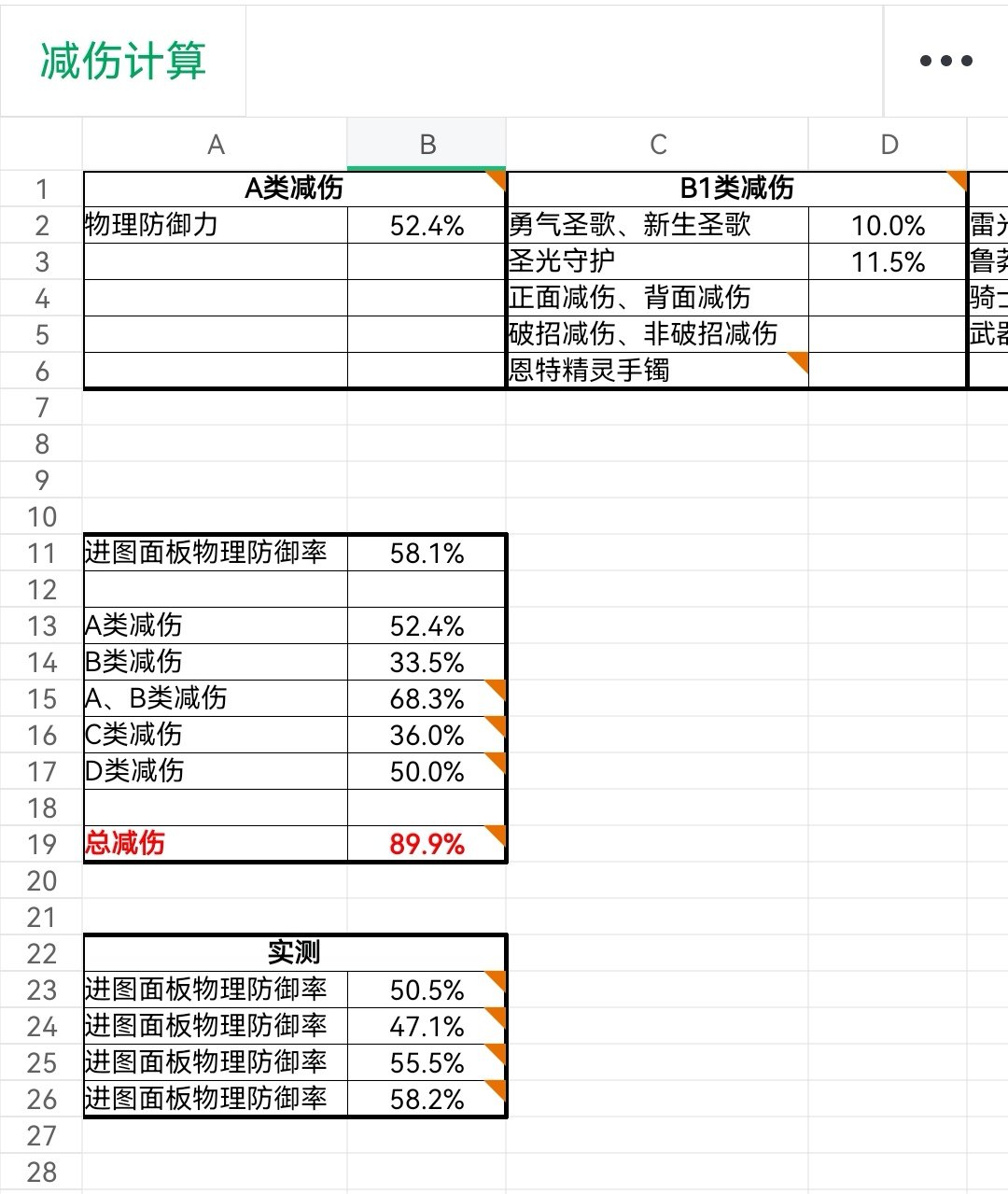 奶妈减伤计算1