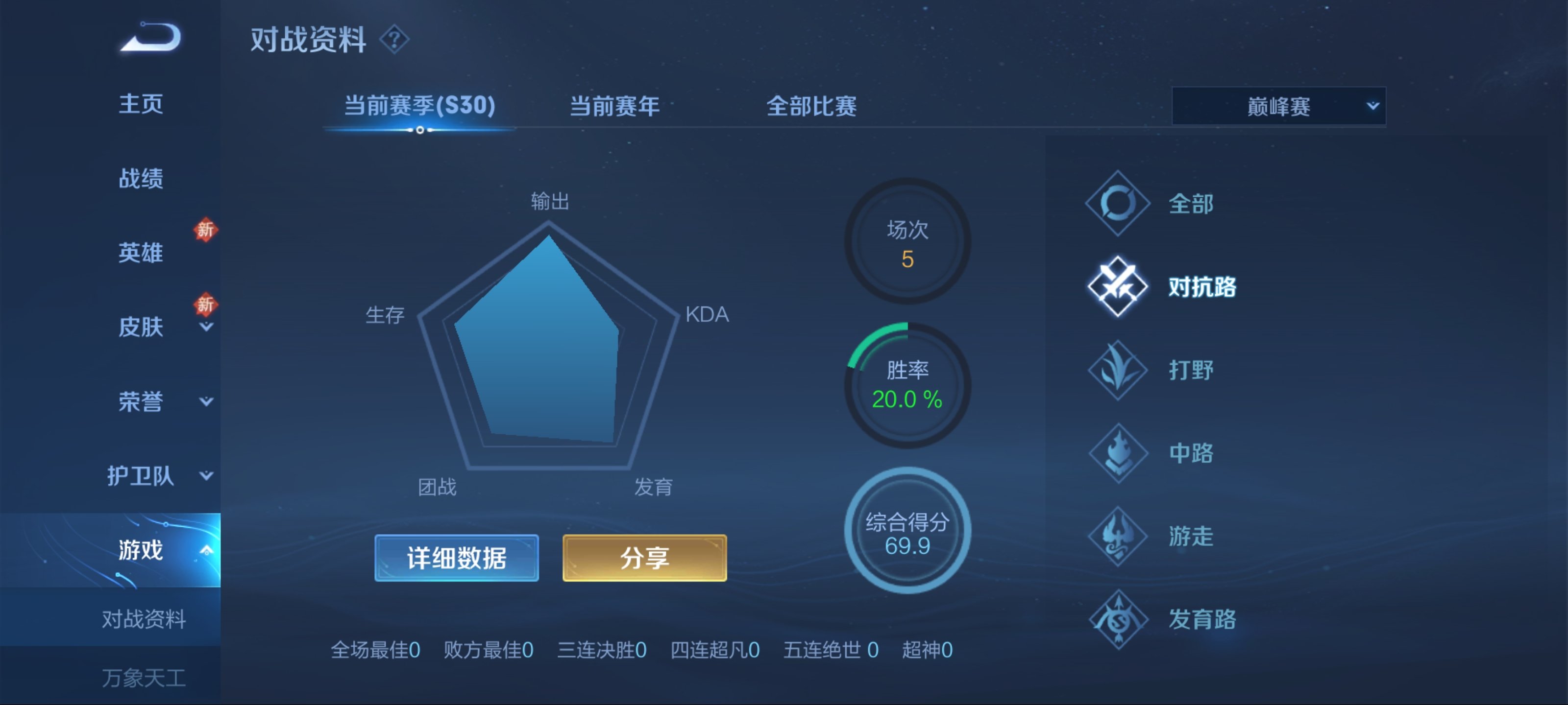 农药差点掉到11001