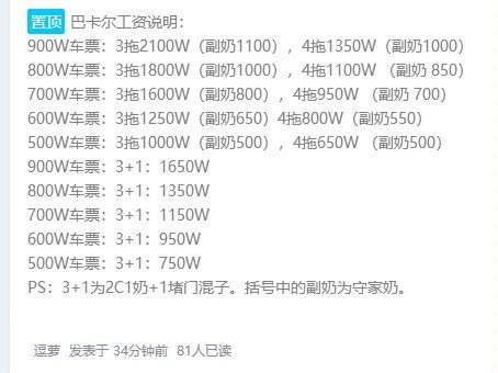 跨一金币比例这么高?2