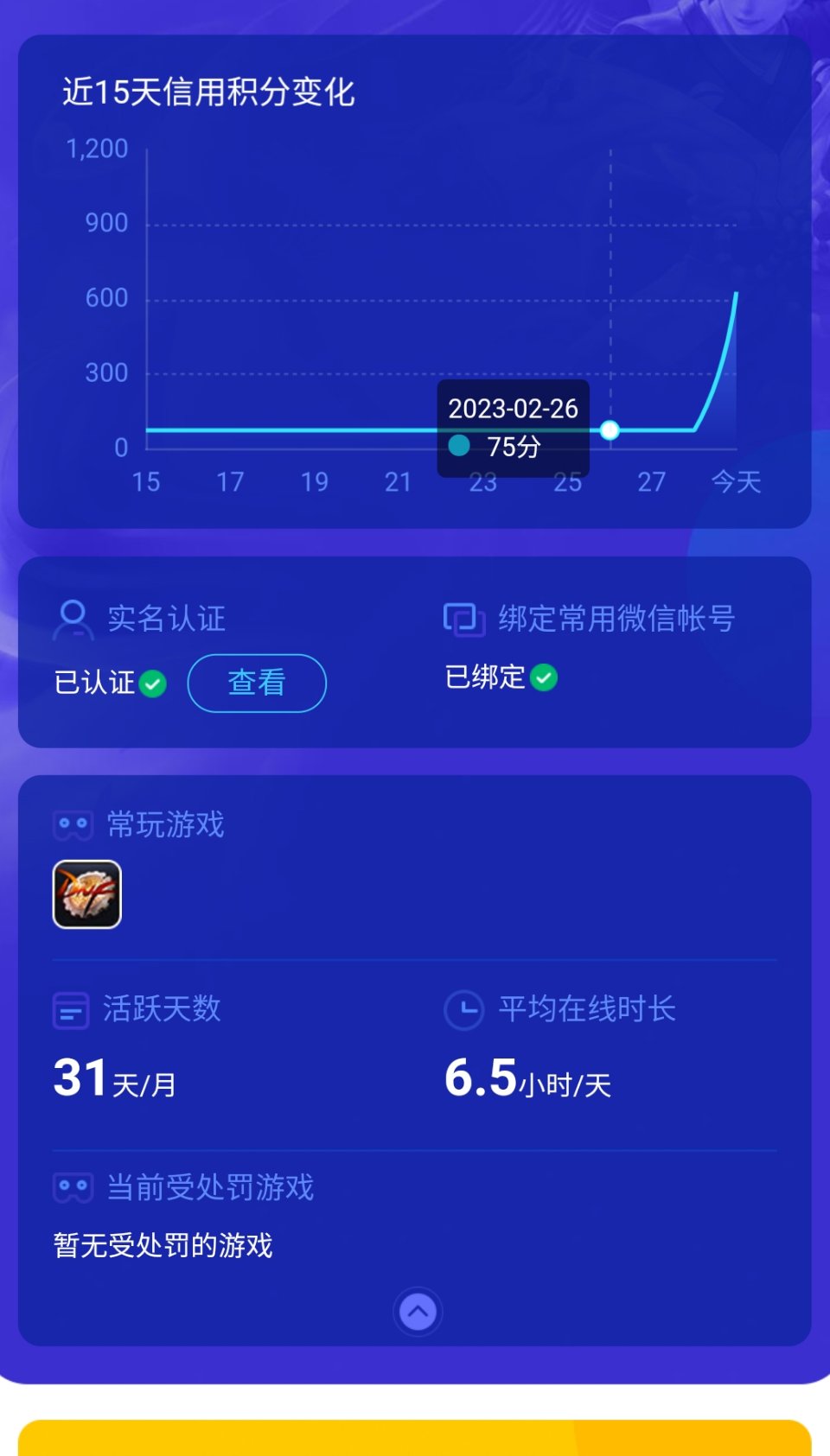 信用分终于是涨回来了3