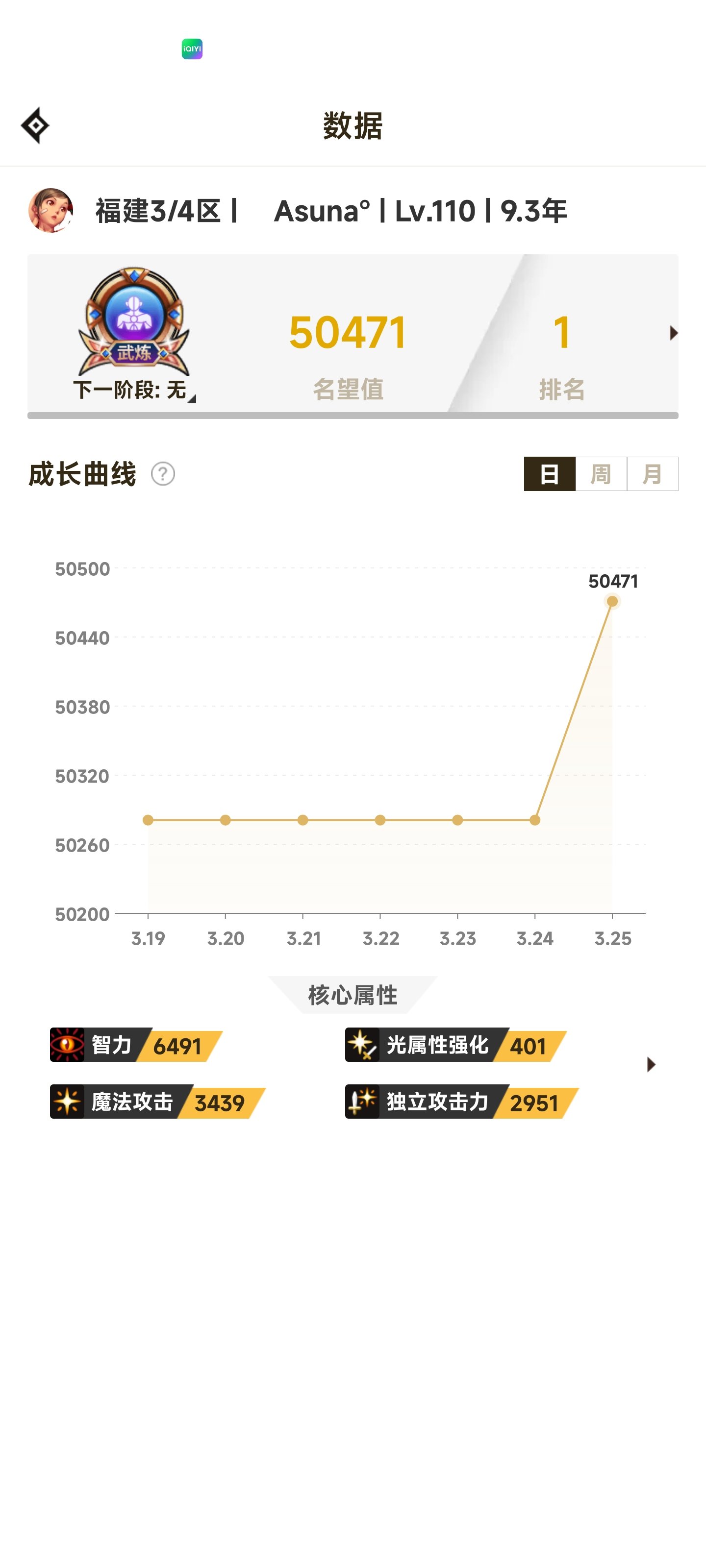 时隔三个月再次偷了个小区第一1