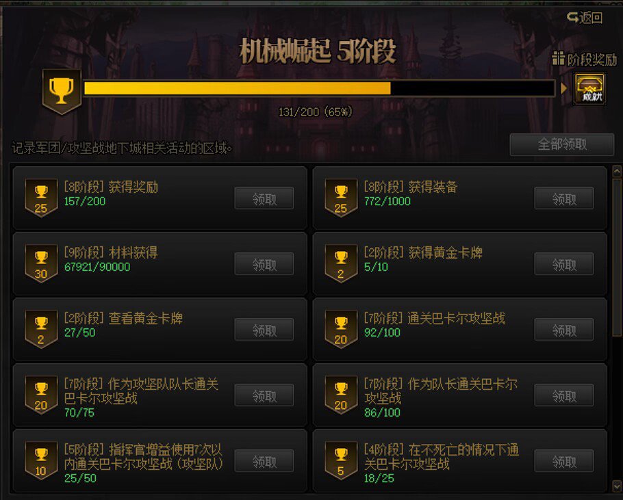 跨7<不鸣则已>，周六下午1点，8人团（招募ing）限1人2