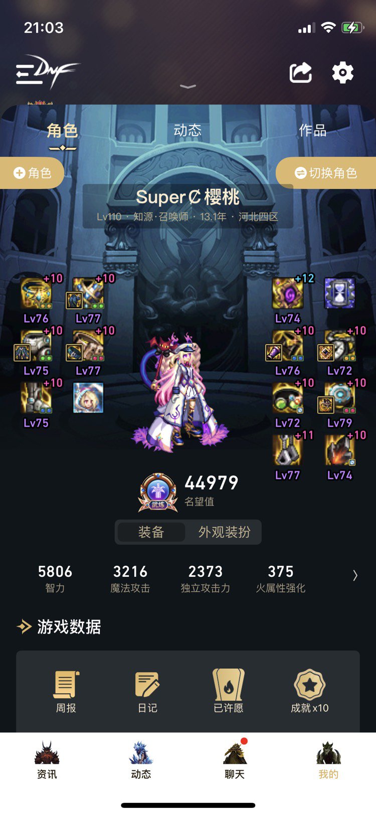 跨7<不鸣则已>，周六下午1点，8人团（招募ing）限1人3