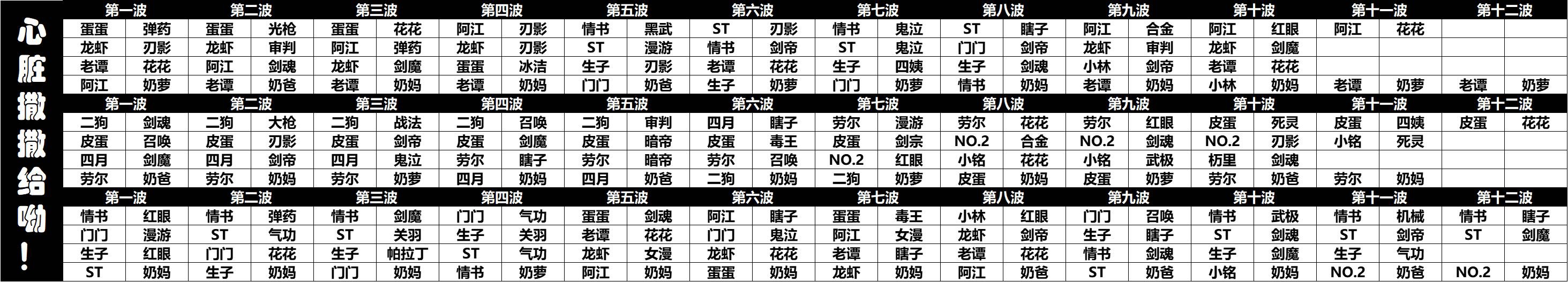 心脏撒撒给哟！1