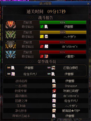 心脏撒撒给哟！2