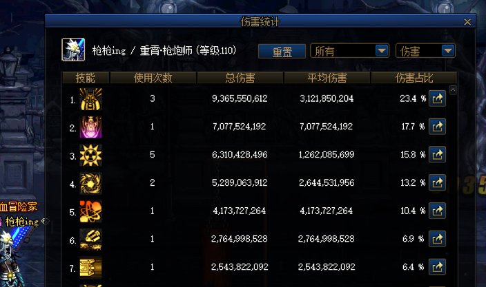 男大枪新玩具？2